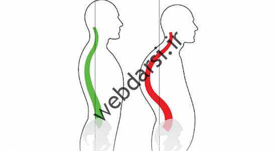 نان قوز پشت با چند حرکت دهده در نهانه